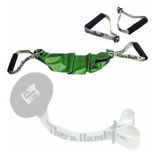 THERABAND Exercise Handles 1 pair Exercise Bands