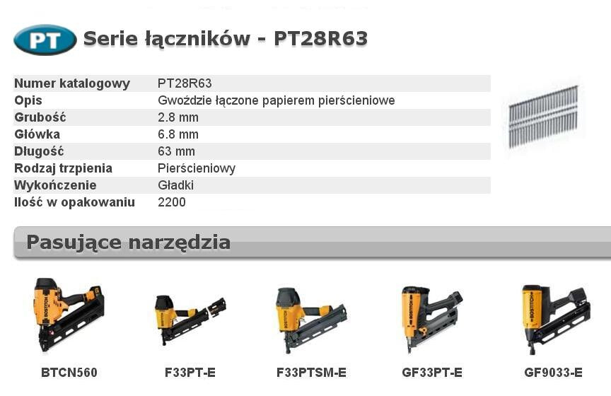 BOSTITCH NAILS PT 33` 2.8 x 63мм КОЛЬЦО 2200 шт.