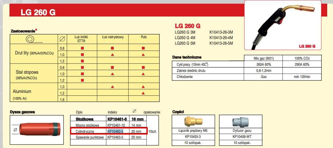 ЦИЛИНДРИЧЕСКАЯ ФОРСУНКА LINCOLN 20мм ДЛЯ КРОНШТЕЙНА LG260