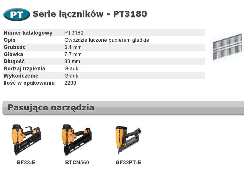 ГВОЗДИ BOSTITCH PT 33` 3,1 x 80мм 2200 шт.