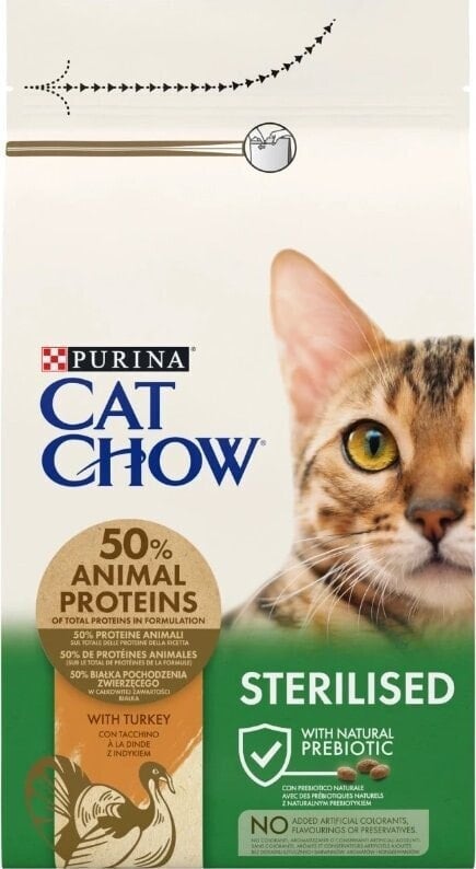 Purina Purina Cat Chow Sterilized Karma Dla Kota Indyk 1,5kg