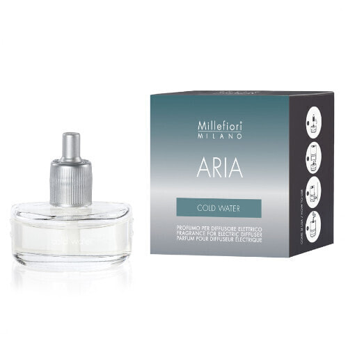 Replacement cartridge for electric diffuser Aria - Cold Water 20 ml