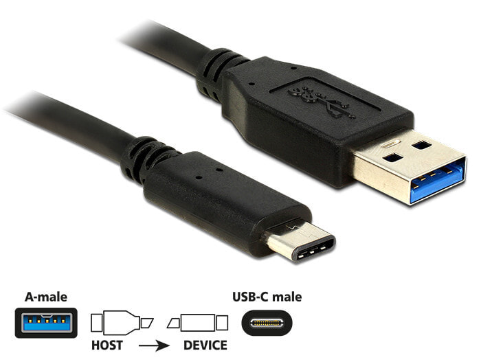 DeLOCK 1m USB3.1-C/USB3.1-A USB кабель 3.2 Gen 2 (3.1 Gen 2) USB A USB C Черный 83870