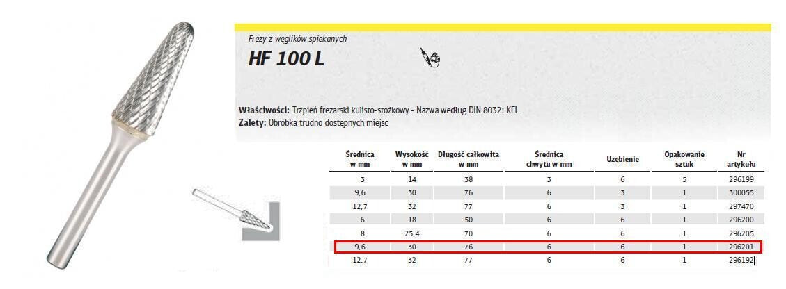 Клингспор металлический резак HF 100 л Fi = 9,6x30 мм SLID 6 мм, тип: Kel, Stożiwo-Culvy