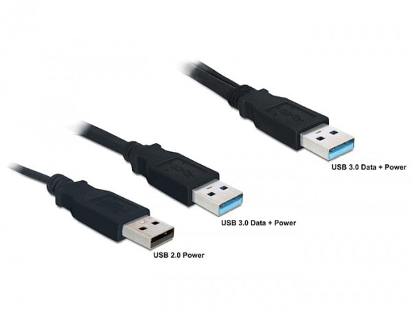 DeLOCK 82908 USB кабель 0,6 m 3.2 Gen 1 (3.1 Gen 1) 2 x USB A USB A Черный