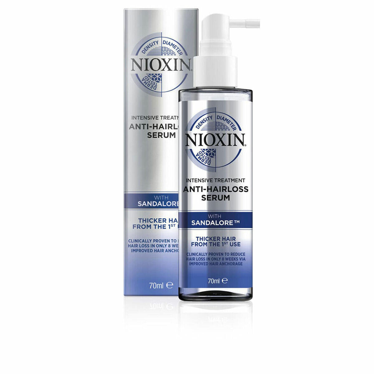 Процедуры против выпадения волос Nioxin Капиллярная сыворотка 70 ml