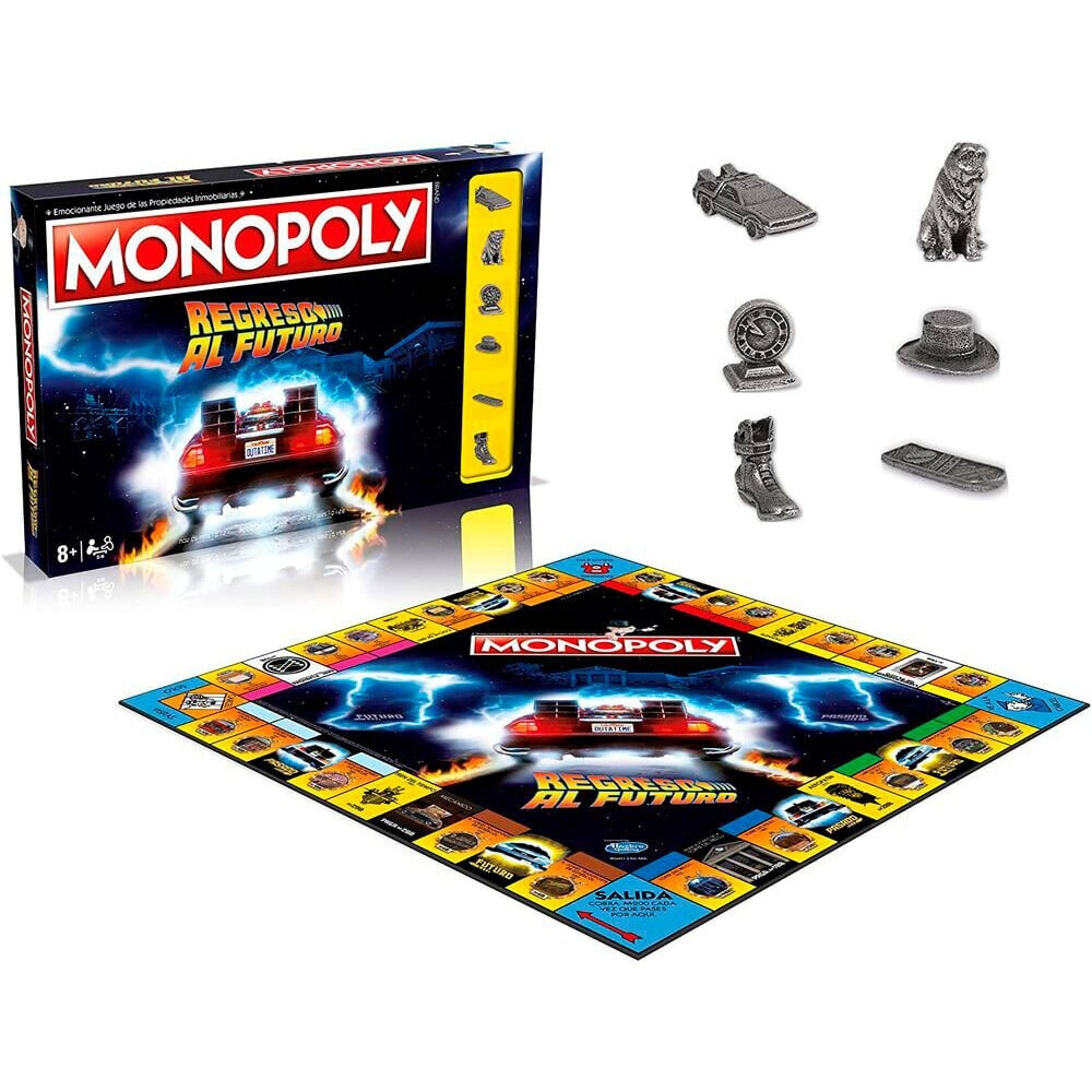 Игра настольная для компании MONOPOLY Back To The Future Monopoly Monopoly  Back to the Future от Monopoly. Monopoly купить от 6061 рублей в  интернет-магазине MALL | Настольные игры для компании Monopoly