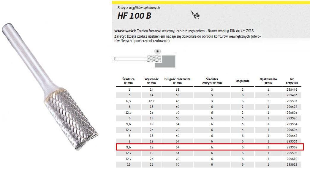 Клингспор металлический резак HF 100 B Fi = 9,6x19 мм Mandle 6mm тип Zyas, цилиндрический