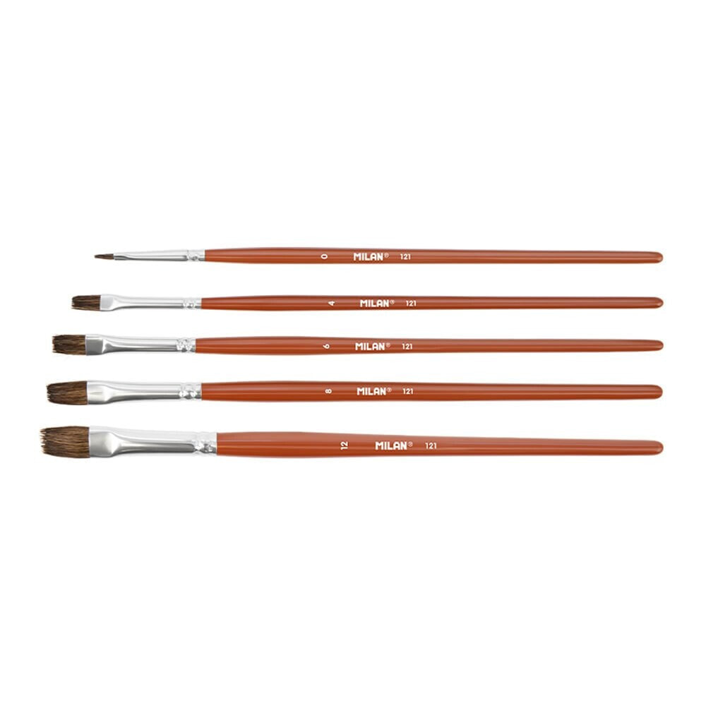MILAN Blister Pack Of 3 Flat Brushes 121 Serie Nº 0-4-6-8 And 12