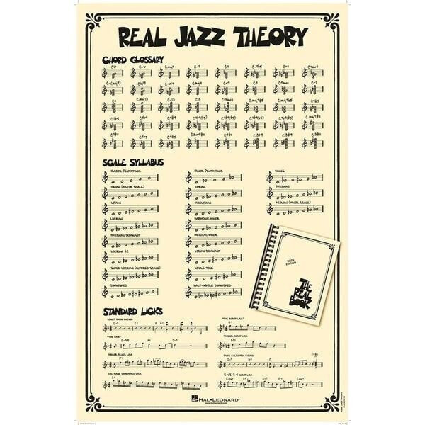 Hal Leonard Real Jazz Theory Poster