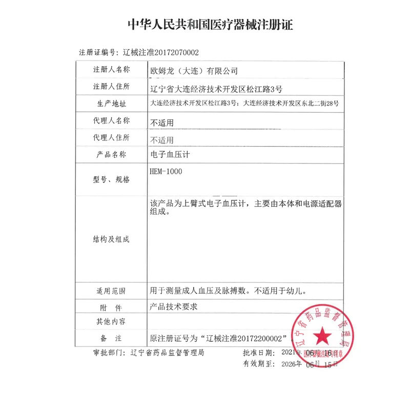 Omron Blood Pressure Monitors