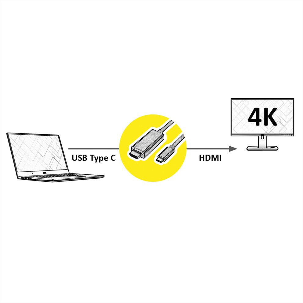 Value 11.99.5841 видео кабель адаптер 2 m HDMI Тип A (Стандарт) USB Type-C Черный