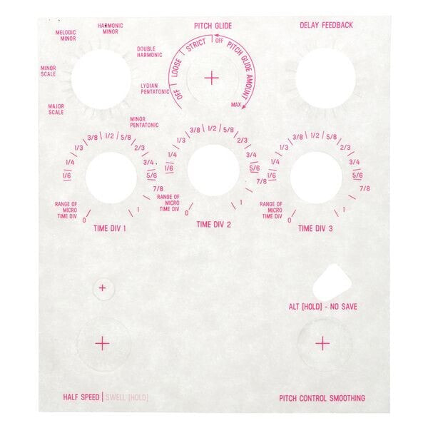 Meris Alt Function Overlay - Hedra