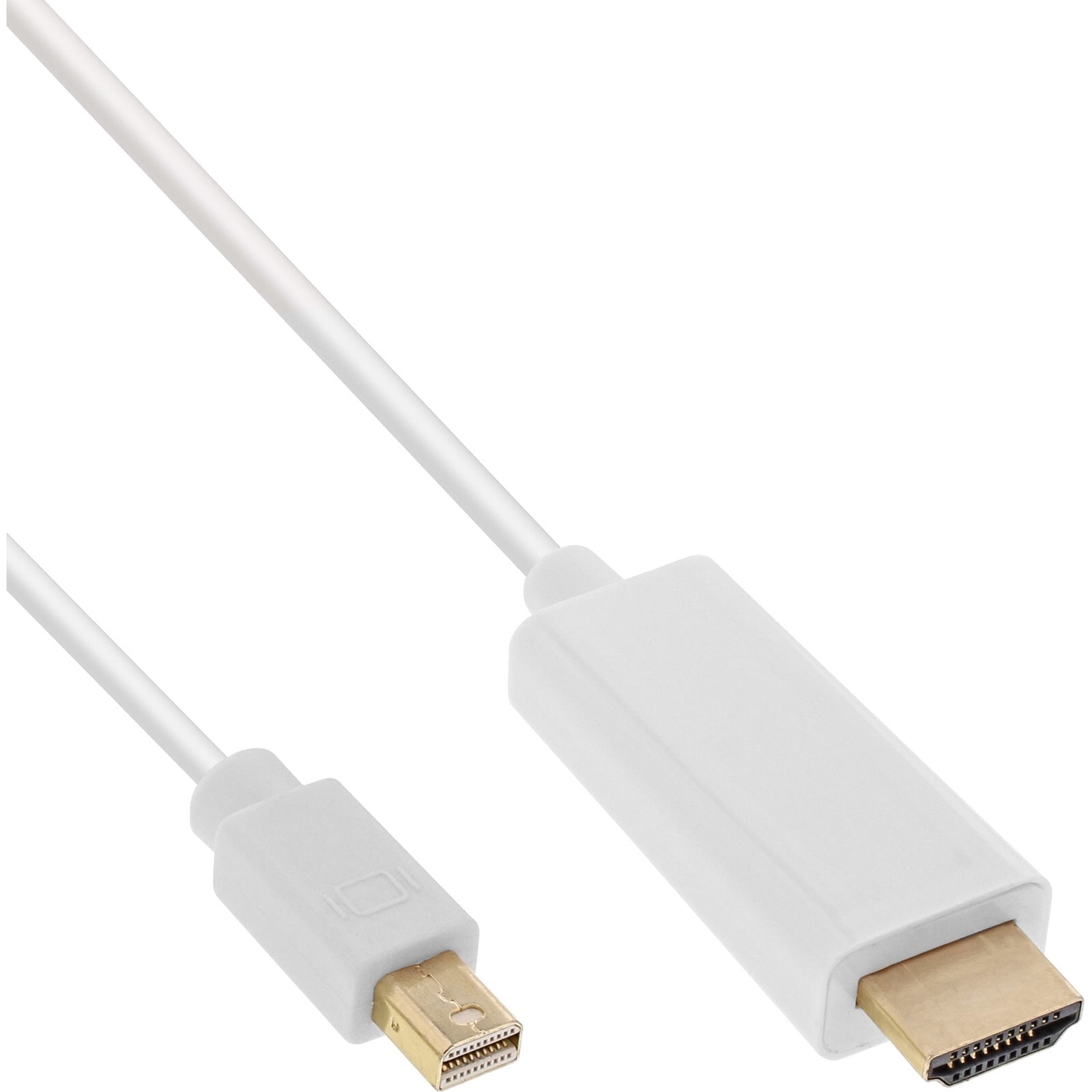 InLine 17175I кабельный разъем/переходник Mini DisplayPort HDMI Белый