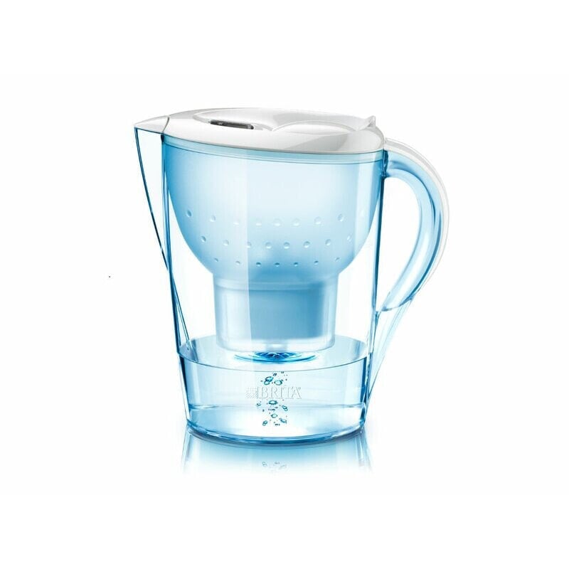 Brita Marella Memo