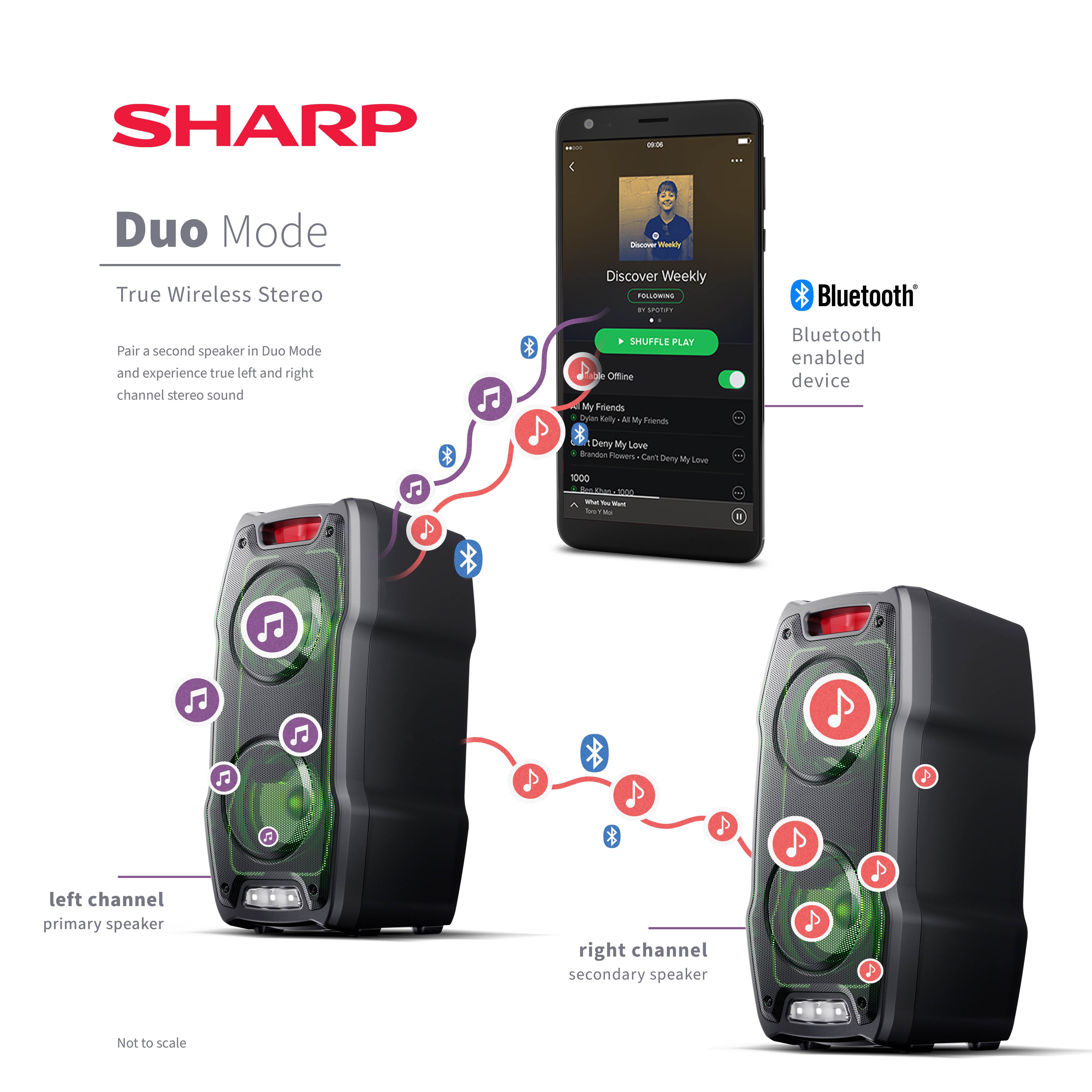 Sharp PS-929 портативная акустика Портативная стереоколонка Черный 180 W