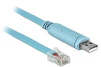 64185 - 2 m - RJ-45 - USB Type-A - Male - Male - Straight