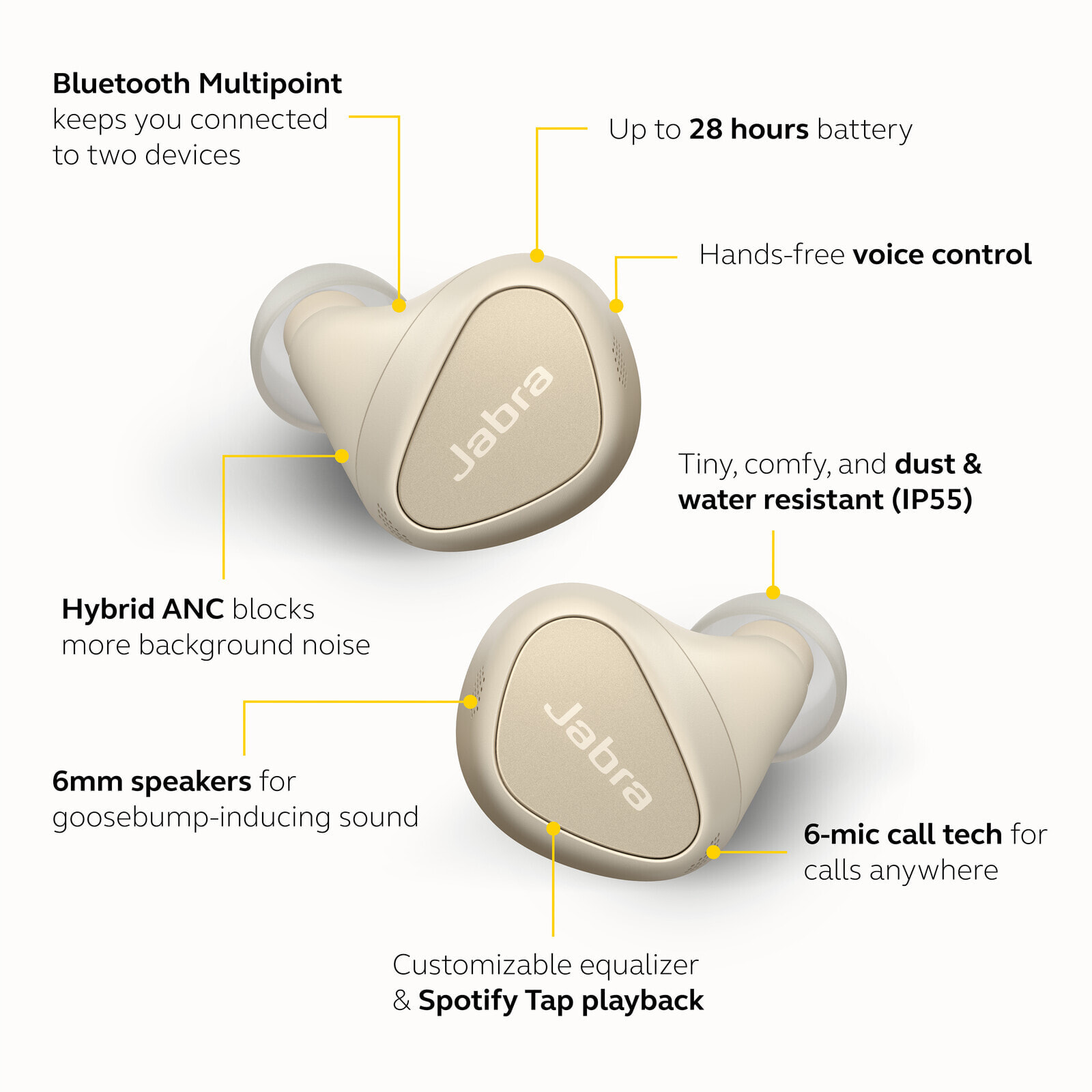 Jabra Elite 5 -ægte tradlose oretelef