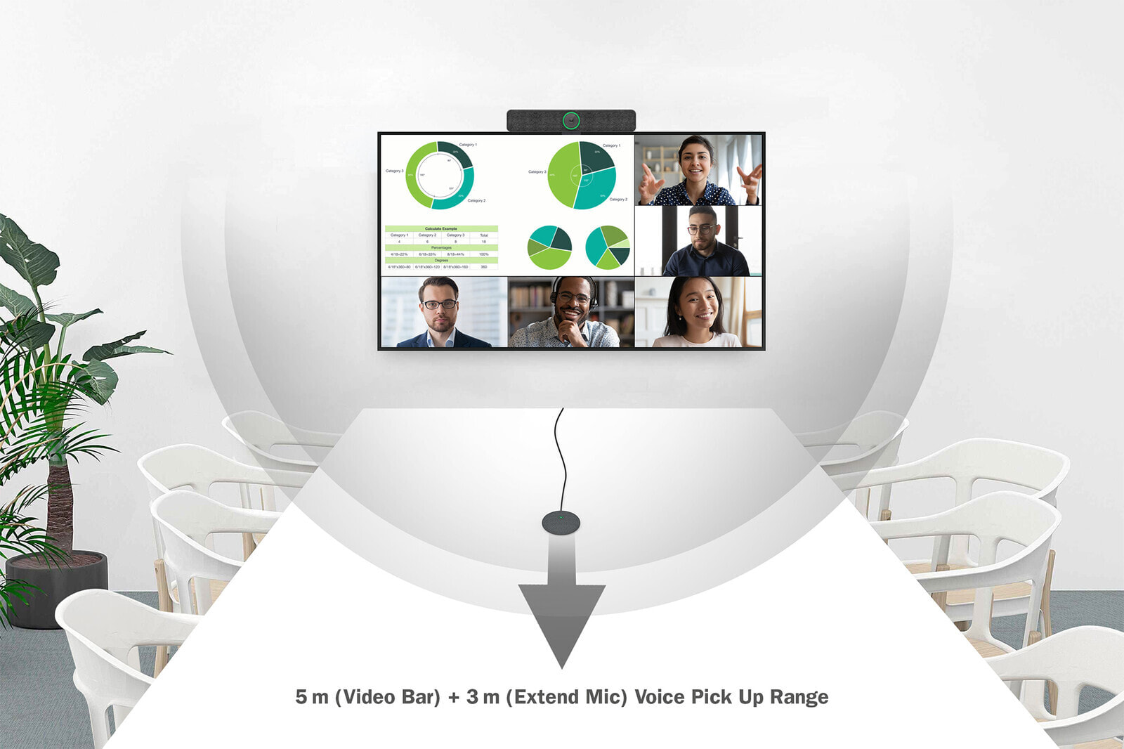 4K All-in-One Video Bar Pro  Video Conference System