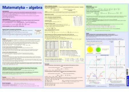 Demart Mathematical formulas - algebra. Desk pad (273169)