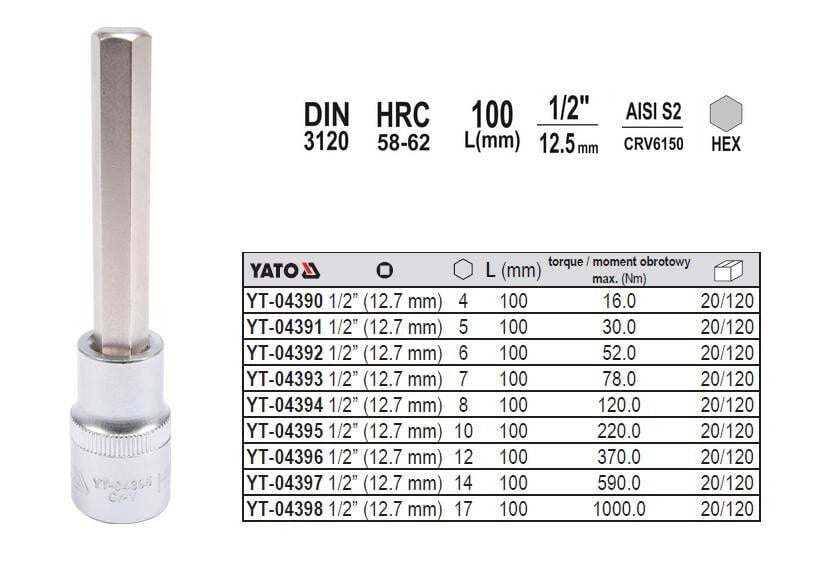 КЛЮЧ YATO BIT HEX 1/2 