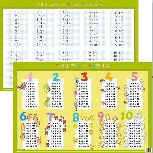 Artglob Educational mat - multiplication table