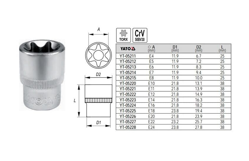 Yato Torx 1/2 