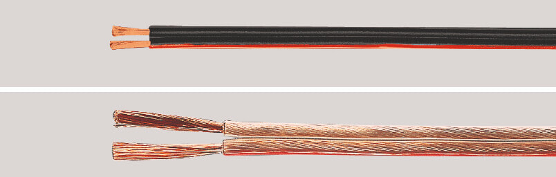 Helukabel 40181 - Low voltage cable - Transparent - Polyvinyl chloride (PVC) - Cooper - 0.75 mm² - 14.4 kg/km