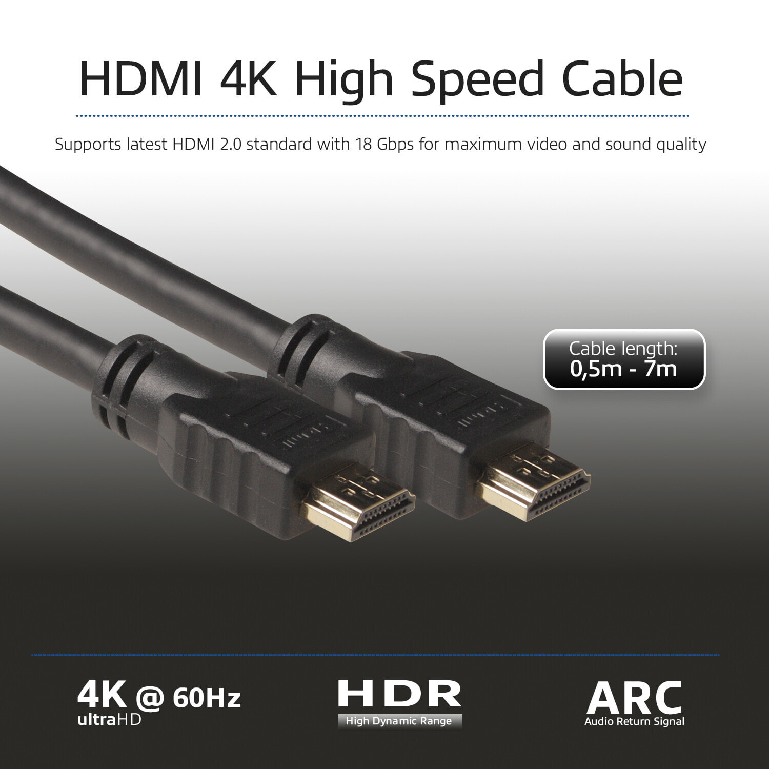 ACT AK3900 HDMI кабель 0,5 m HDMI Тип A (Стандарт) Черный