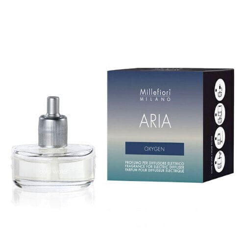 Replacement refill for aroma diffuser Aria - Oxygen 20 ml