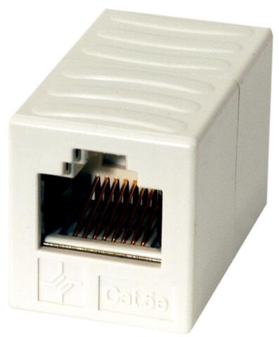 Telegärtner J00029A0062 кабельный разъем/переходник RJ45 Белый