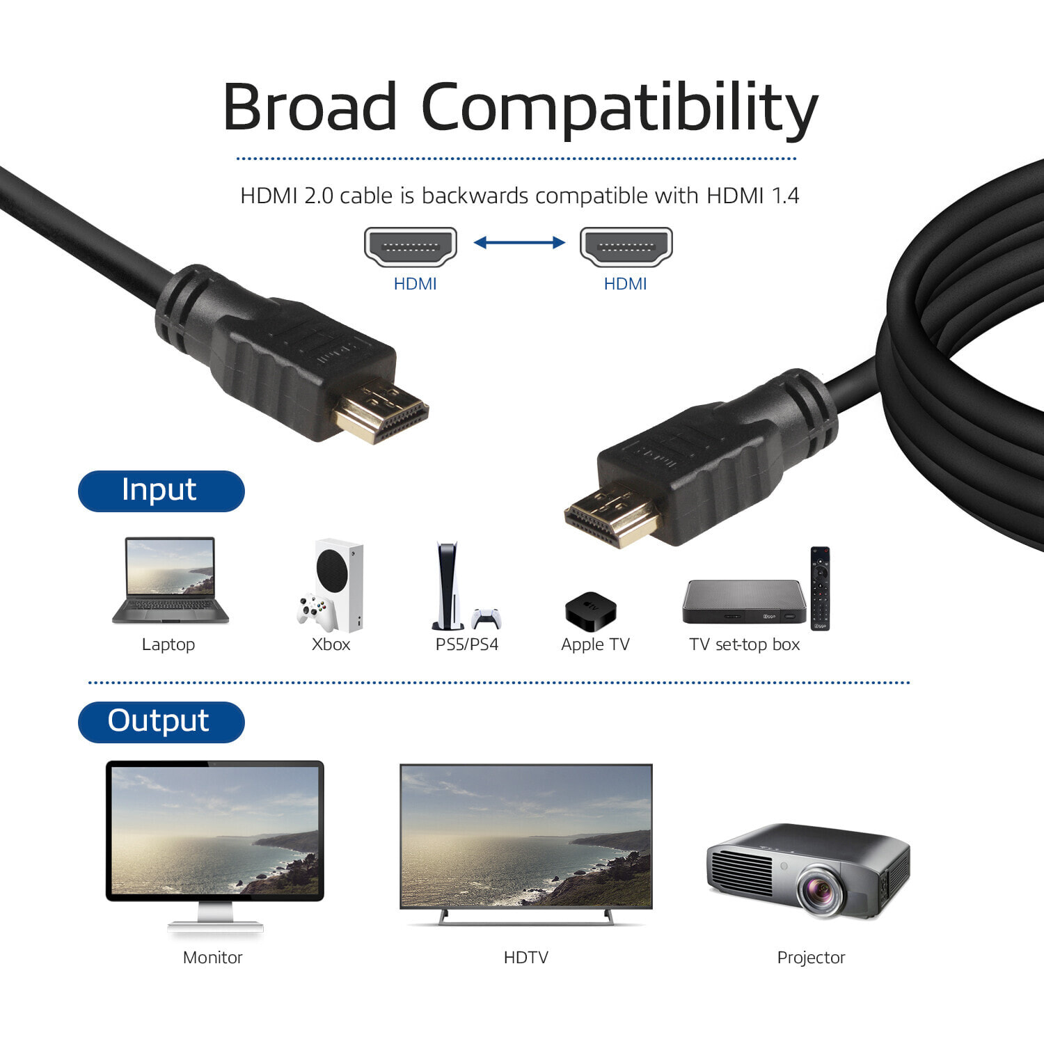 Intronics AK3905 HDMI-Kabel 7 m HDMI Typ A Standard Schwarz - Cable - Digital/Display/Video