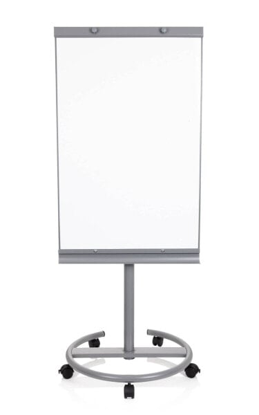 Whiteboard MULTIBOARD