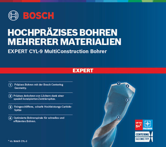 Bosch EXPERT CYL-9 MultiConstruction Bohrer 7x200x250mm