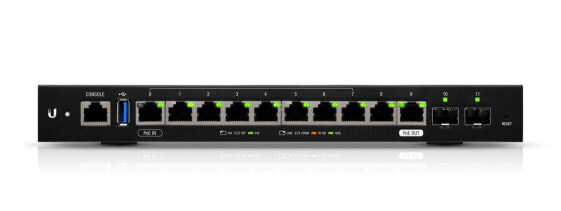 UbiQuiti Networks EdgeRouter ER-12 - Ethernet WAN - Gigabit Ethernet - Black