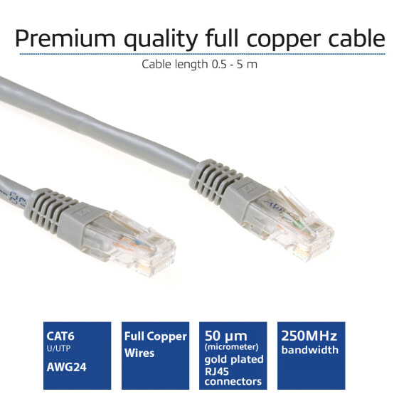 Intronics Grijze 0.5 meter u/utp Cat6 patchkabel met RJ45 connectoren - PolyBag - Cable - Network