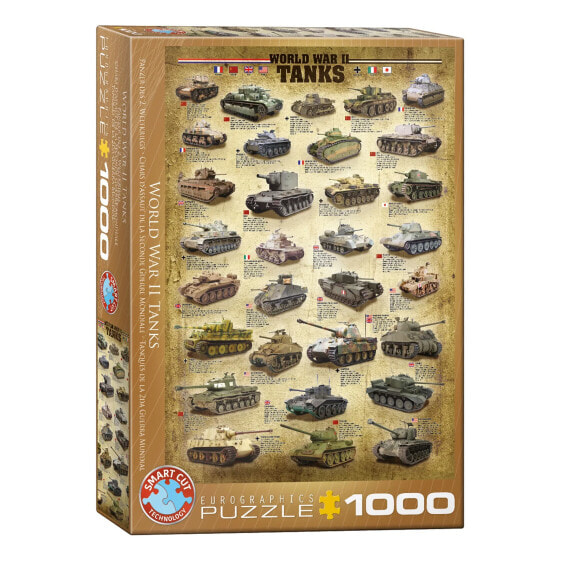 Puzzle Panzer des zweiten Weltkriegs
