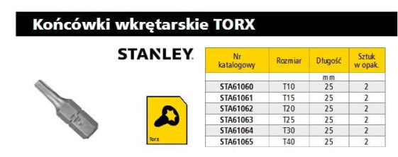 Stanley tip torx t25 x 25 мм /2 ПК