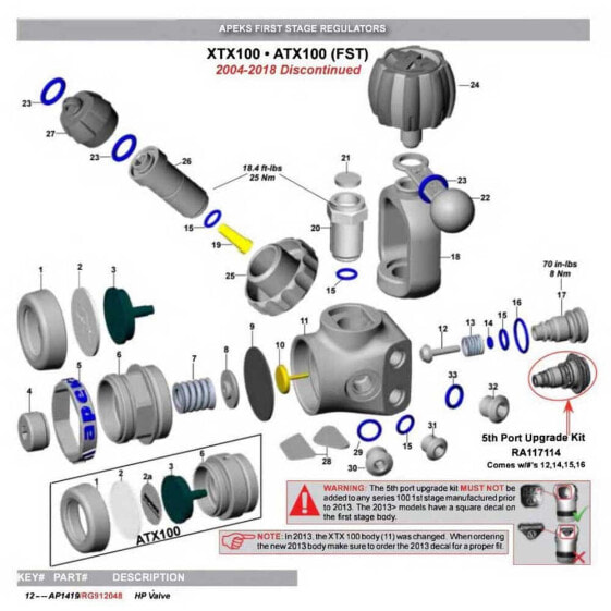 APEKS Hp Valve First Stage