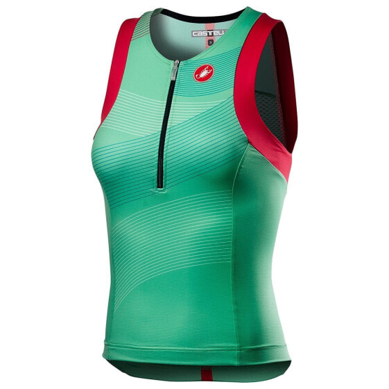 CASTELLI Tri Sleeveless Jersey