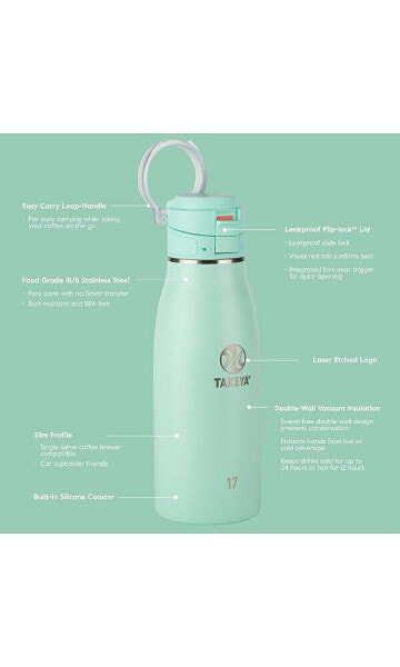 Travel 17. Smart Thermos Speaker.