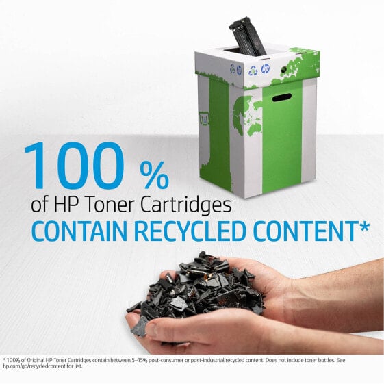 HP 64X High Yield Black Original LaserJet Toner Cartridge - 24000 pages - Black - 1 pc(s)