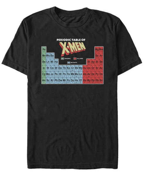 Men's Periodic Table of X-Men Elements Colorful Short Sleeve T- shirt