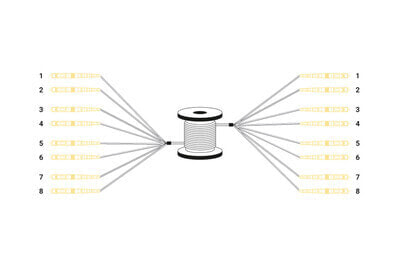 DIGITUS Pre-assembled Fiberglass Universal Breakout Cable, Single Mode OS2, 8 Fibers, LC/UPC - LC/UPC