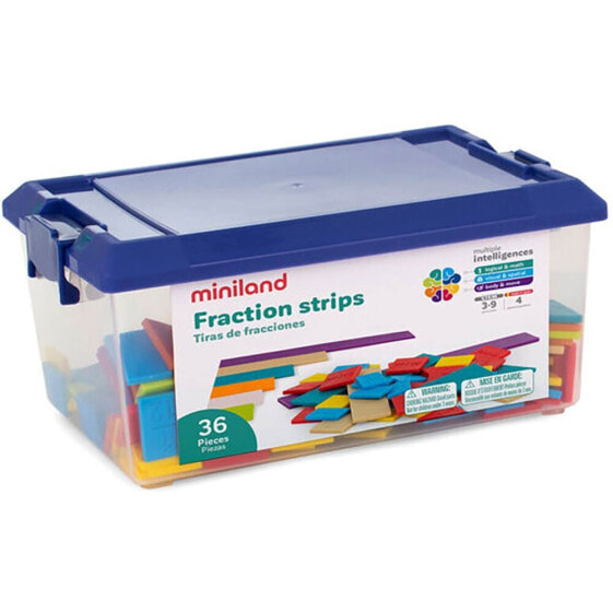 MINILAND Fraction Strips