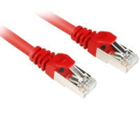 Sharkoon 0.25m Cat.6 S/FTP - 0.25 m - Cat6 - S/FTP (S-STP) - RJ-45 - RJ-45