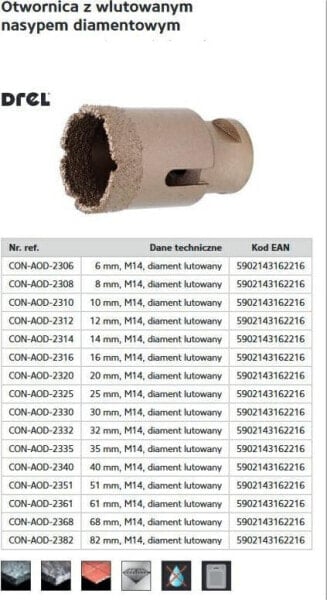 Drel DREL KORONA M14 Z NASYPEM DIAMENTOWYM LUTOWANYM 25mm CON-AOD-2325