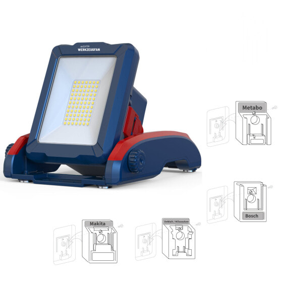 Echter Werkzeugfan Akku LED Arbeitsstrahler 2900lm IP54 18V inkl. 4 Akku Adapter