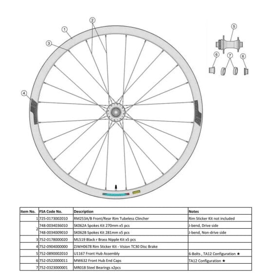 VISION SK062C Spokes 5 units