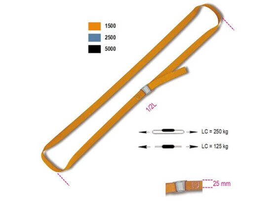 Бета -монтажный ремень с пряжкой с зажимом, закрытой, с полипропиленом 250 кг 2,5 ммм